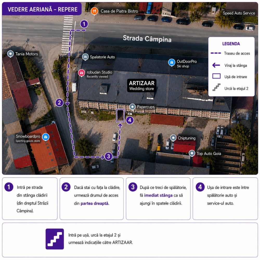 Hartă de acces către showroom-ul ARTIZAAR din Cluj-Napoca, cu traseul de intrare din Strada Câmpina și locația ușii de acces